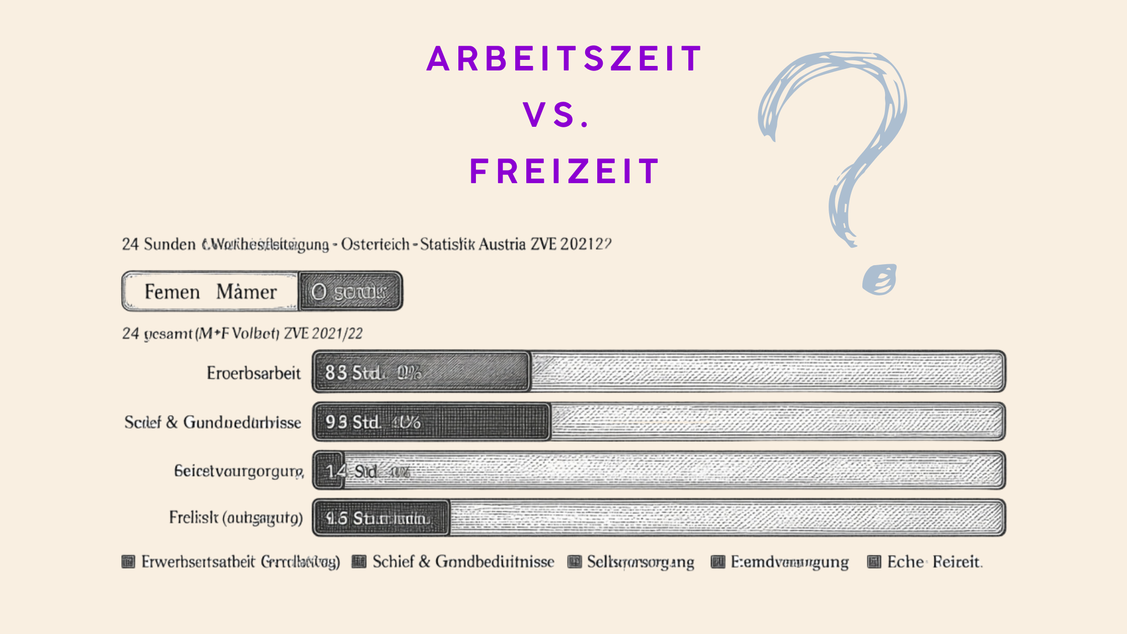 Du arbeitest 37 Jahre deines Lebens – in welchem Zustand willst du ankommen?